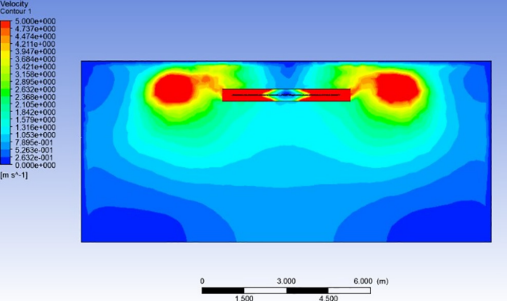 Figure 1 from Comparative study on performance of high volume low speed (HVLS) fans with high-speed fans for the use in dairy barns