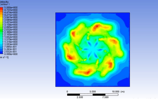 Figure 3 from Comparative study on performance of high volume low speed (HVLS) fans with high-speed fans for the use in dairy barns