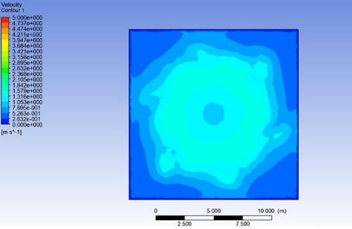 Figure 2 from Comparative study on performance of high volume low speed (HVLS) fans with high-speed fans for the use in dairy barns
