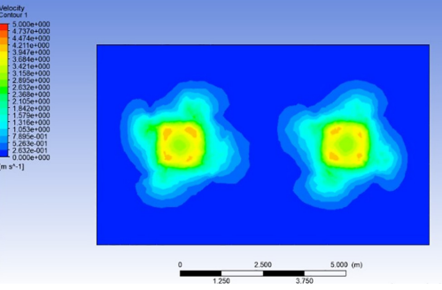 Figure 4 from Comparative study on performance of high volume low speed (HVLS) fans with high-speed fans for the use in dairy barns