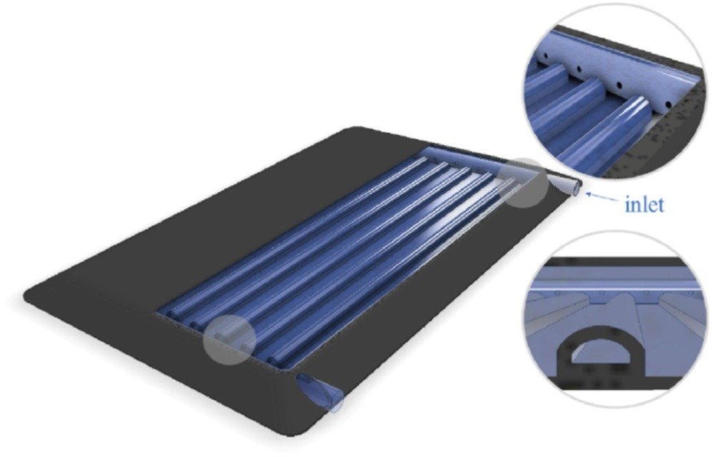 Geometry of the innovative cooling water mattress